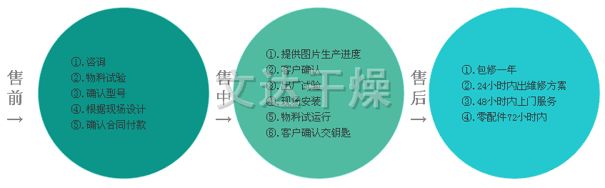 2016072058659569.png